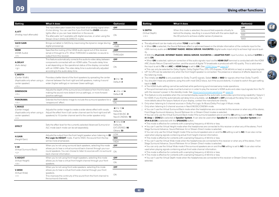 Pioneer SC-2022-K User Manual | Page 62 / 113