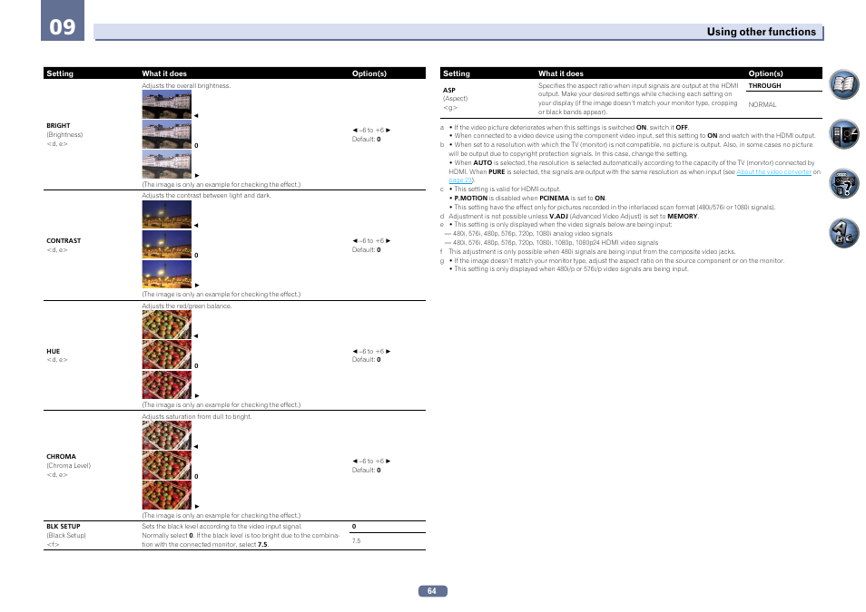 Pioneer SC-2022-K User Manual | Page 64 / 113