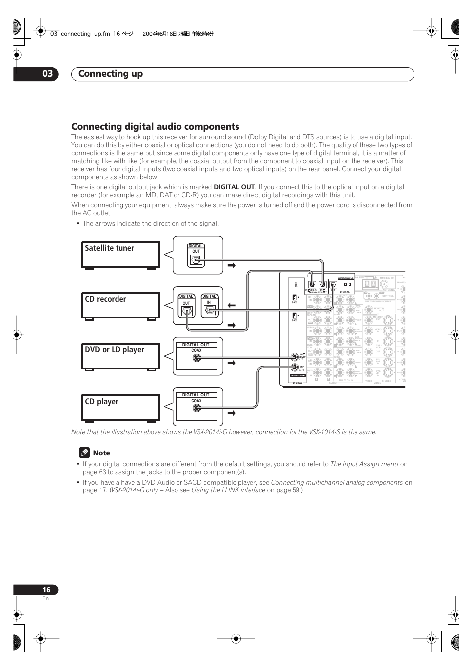 Connecting digital audio components, Connecting up 03, Digital out | The input assign menu, Connecting multichannel analog components, On page 17, Vsx-2014i-g only, Also see, Using the i.link interface, On page 59.) | Pioneer VSX-1014-S User Manual | Page 16 / 80