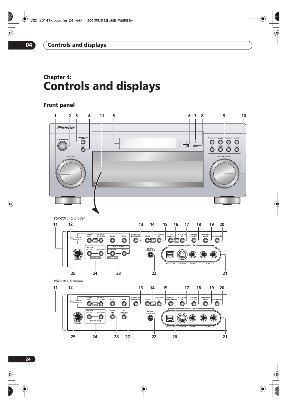 04 controls and displays, Front panel, Controls and displays | Controls and displays 04, Chapter 4 | Pioneer VSX-1014-S User Manual | Page 24 / 80