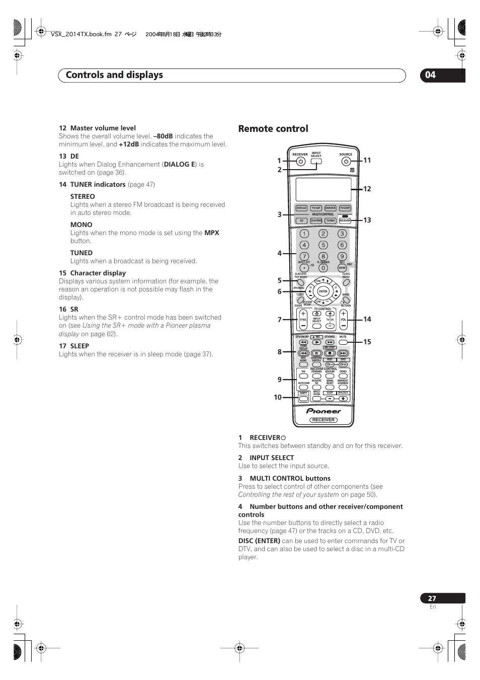 Remote control, Controls and displays 04 | Pioneer VSX-1014-S User Manual | Page 27 / 80