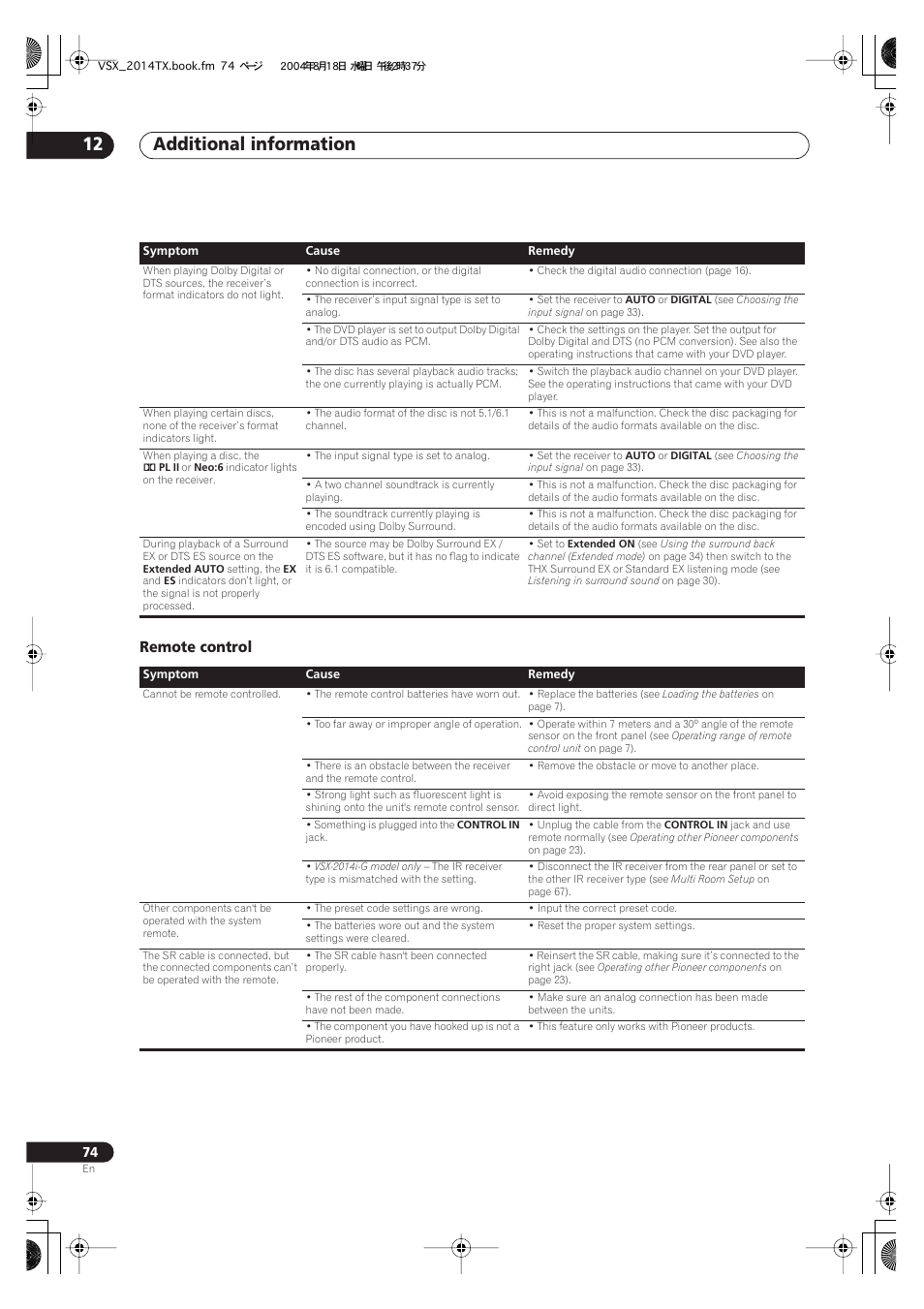 Remote control, Additional information 12 | Pioneer VSX-1014-S User Manual | Page 74 / 80