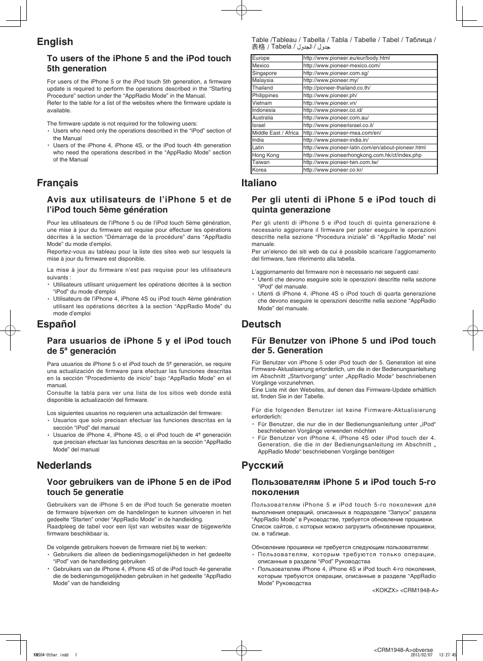 Pioneer AVH-X7500BT User Manual | 2 pages