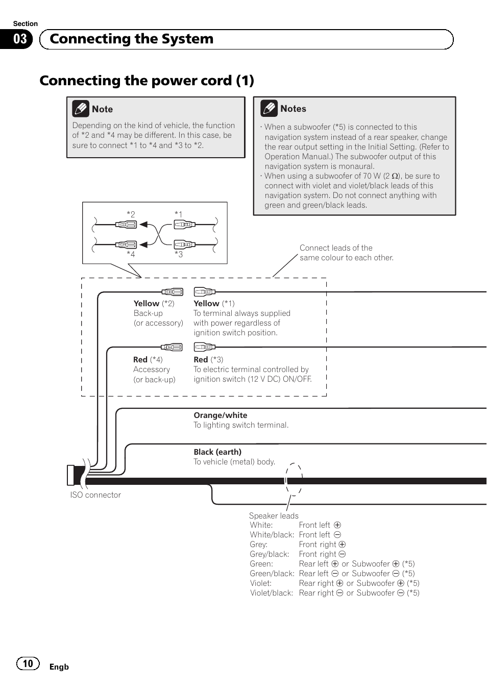 Connecting the power cord (1), 03 connecting the system | Pioneer AVIC-F920BT User Manual | Page 10 / 172