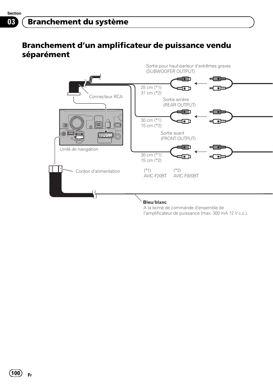 Branchement d, Un amplificateur de, Puissance vendu séparément | 03 branchement du système | Pioneer AVIC-F920BT User Manual | Page 100 / 172