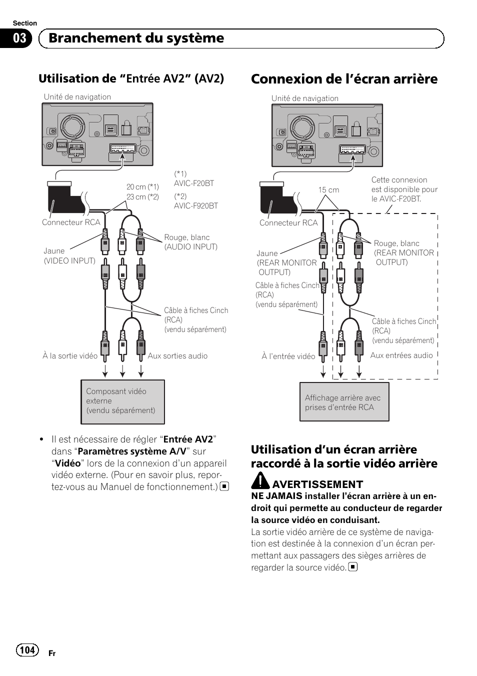 Utilisation de “entrée av2” (av2) 104, Connexion de l, Écran arrière 104 | Utilisation d’un écran arrière raccordé, À la sortie vidéo arrière, Connexion de l ’écran arrière, 03 branchement du système, Utilisation de “entrée av2” (av2) | Pioneer AVIC-F920BT User Manual | Page 104 / 172