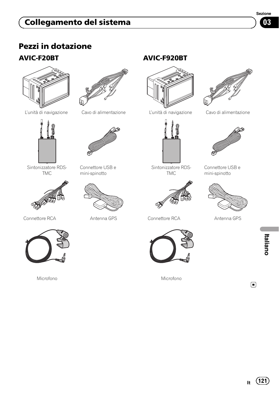 Pezzi in dotazione, Avic-f20bt 121, Avic-f920bt 121 | 03 collegamento del sistema, Avic-f20bt, Avic-f920bt, Italiano | Pioneer AVIC-F920BT User Manual | Page 121 / 172