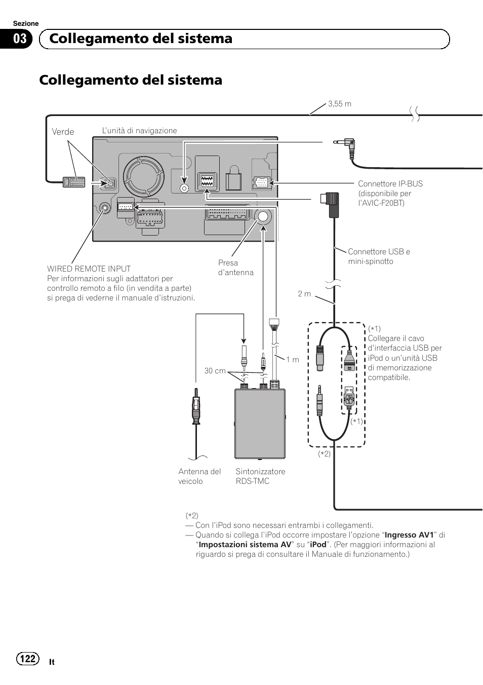 Collegamento del sistema, 03 collegamento del sistema | Pioneer AVIC-F920BT User Manual | Page 122 / 172