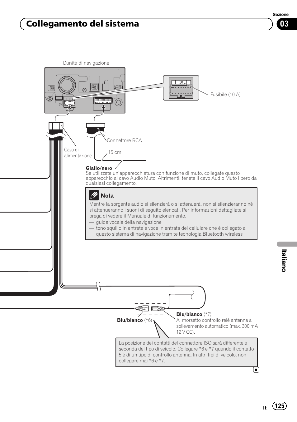 03 collegamento del sistema, Italiano | Pioneer AVIC-F920BT User Manual | Page 125 / 172