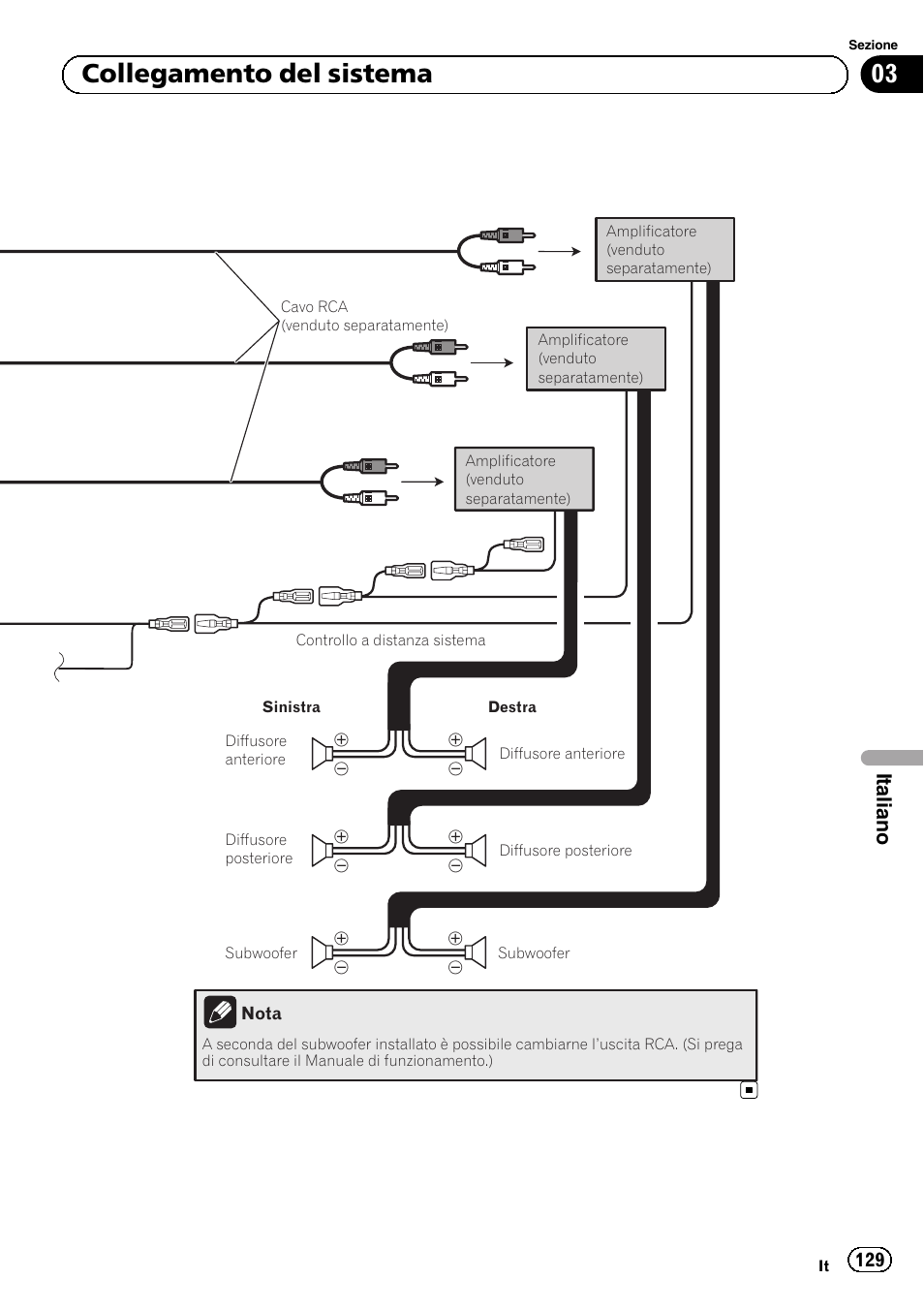 03 collegamento del sistema, Italiano | Pioneer AVIC-F920BT User Manual | Page 129 / 172