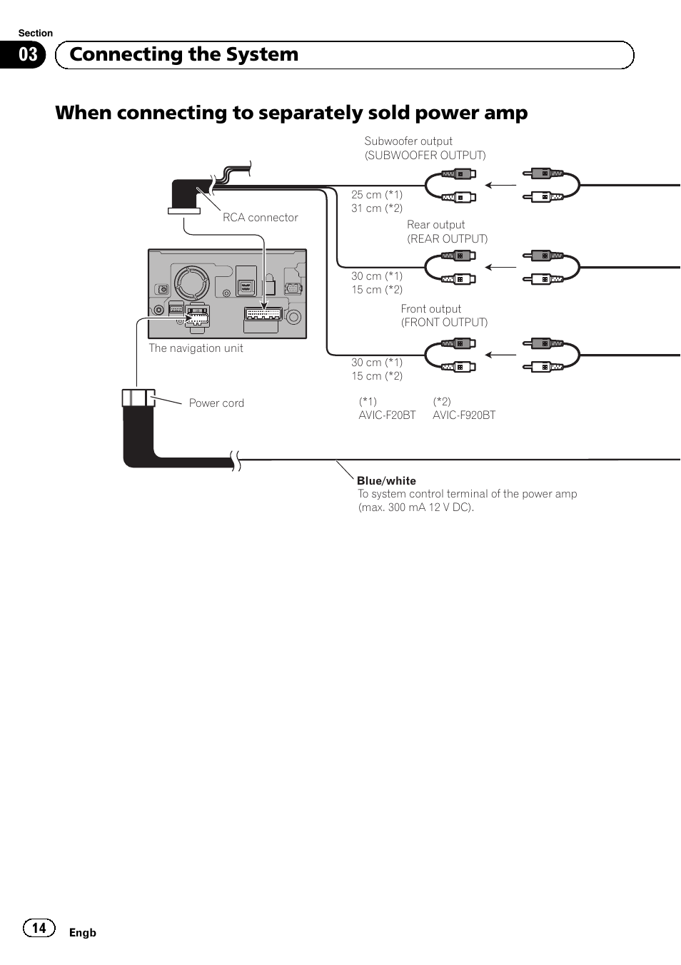 When connecting to separately sold power, When connecting to separately sold power amp, 03 connecting the system | Pioneer AVIC-F920BT User Manual | Page 14 / 172