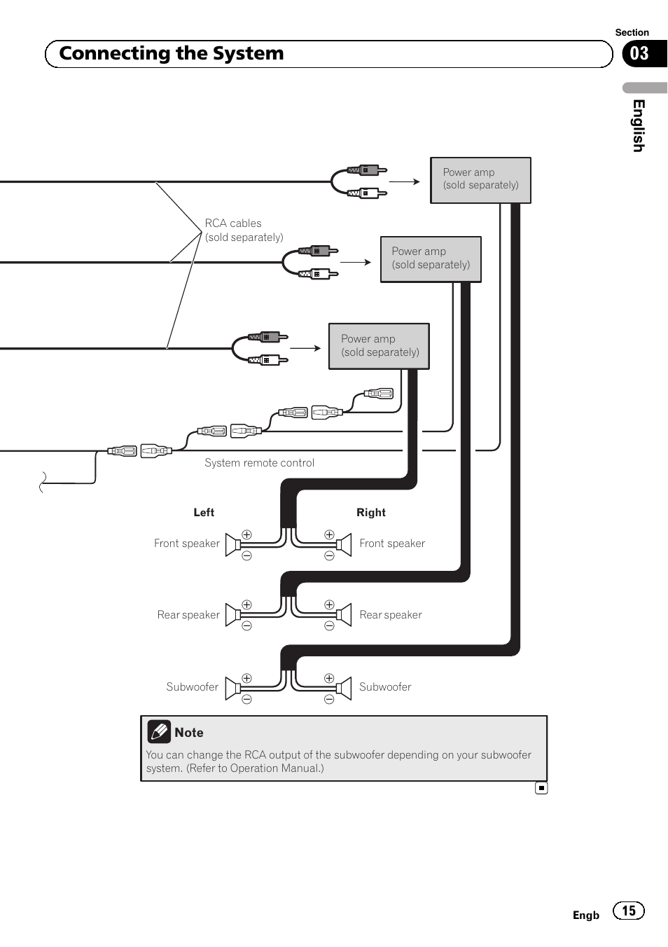 03 connecting the system, English | Pioneer AVIC-F920BT User Manual | Page 15 / 172