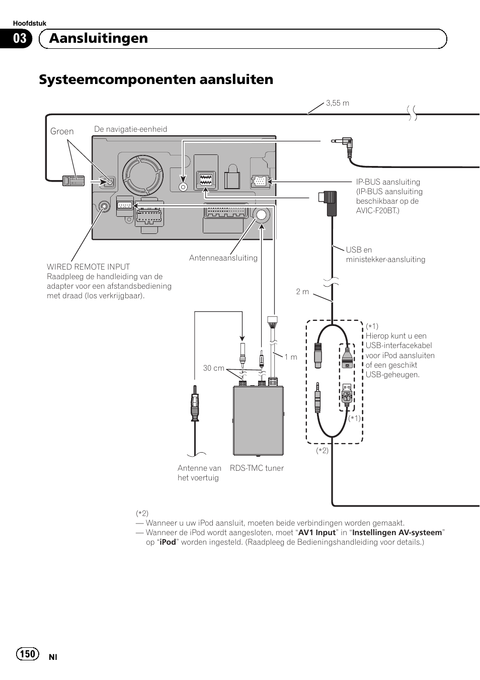 Systeemcomponenten aansluiten, 03 aansluitingen | Pioneer AVIC-F920BT User Manual | Page 150 / 172