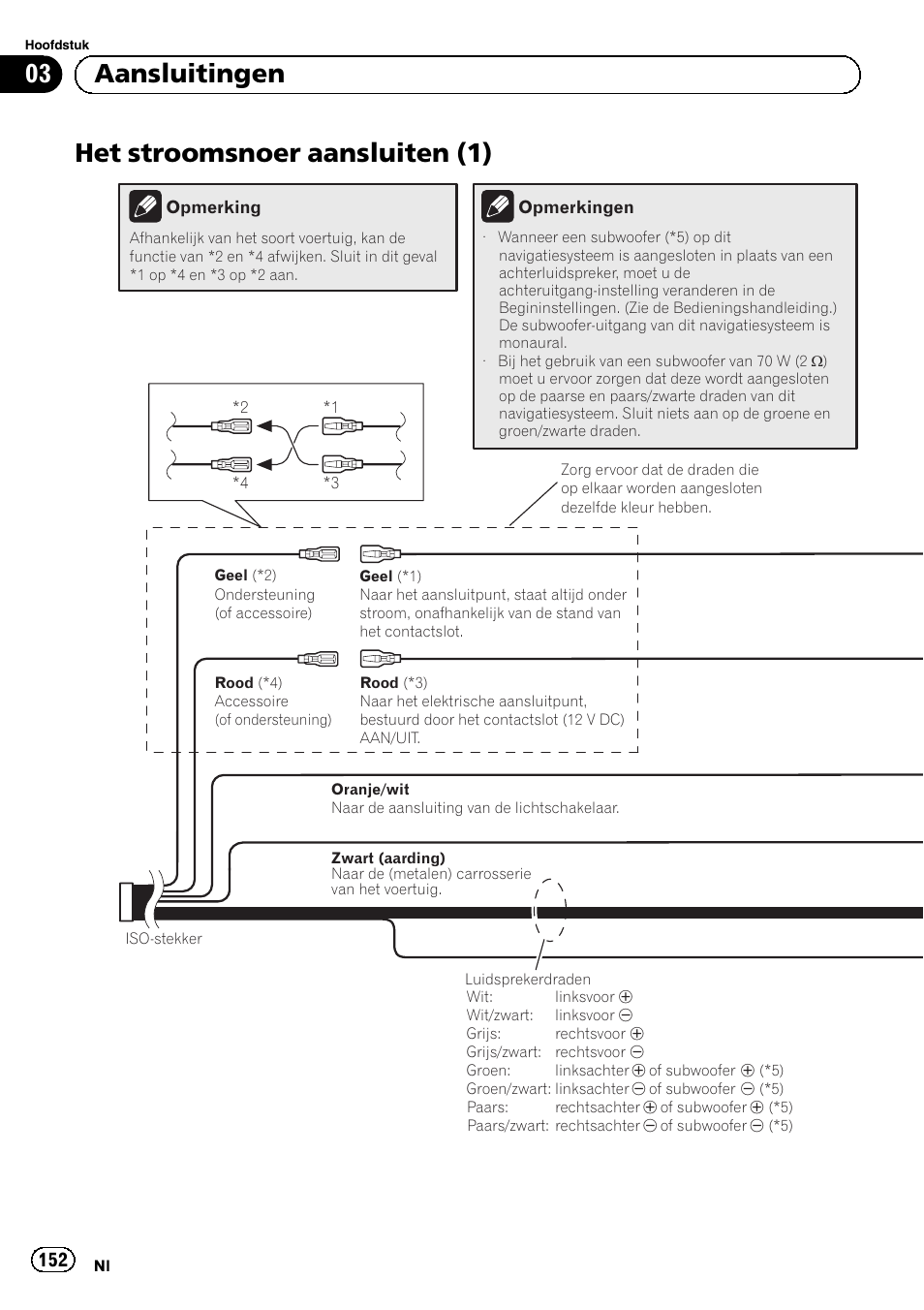 Het stroomsnoer aansluiten (1), 03 aansluitingen | Pioneer AVIC-F920BT User Manual | Page 152 / 172