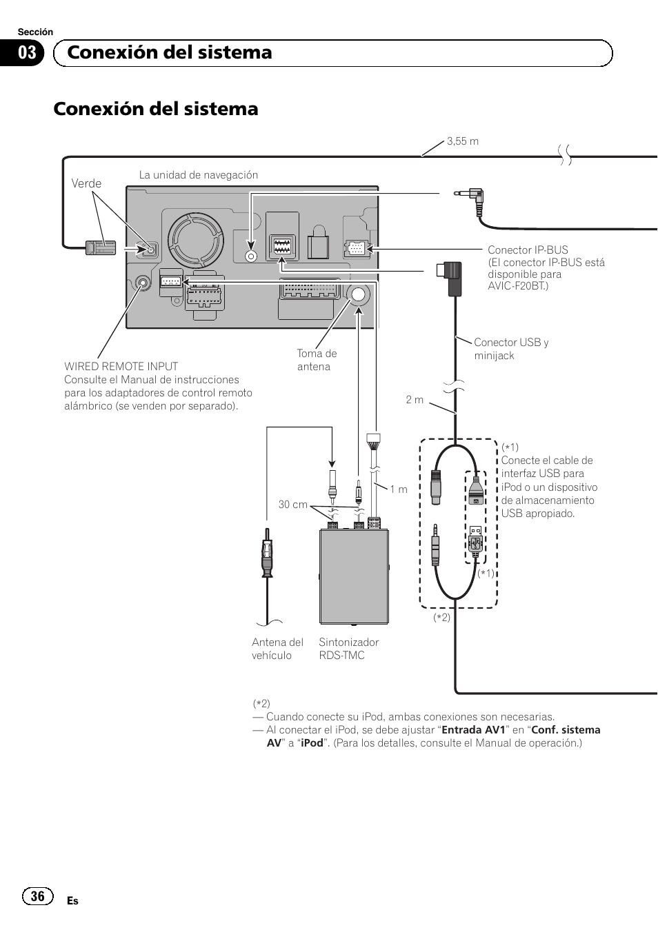 Conexión del sistema, 03 conexión del sistema | Pioneer AVIC-F920BT User Manual | Page 36 / 172
