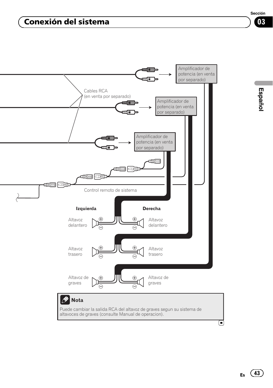 03 conexión del sistema, Español | Pioneer AVIC-F920BT User Manual | Page 43 / 172