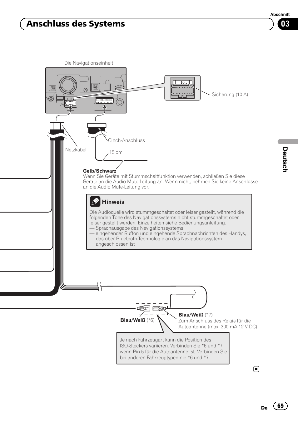 03 anschluss des systems, Deutsch | Pioneer AVIC-F920BT User Manual | Page 69 / 172