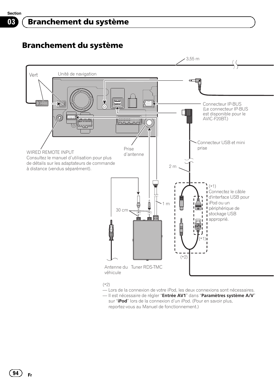 Branchement du système, 03 branchement du système | Pioneer AVIC-F920BT User Manual | Page 94 / 172