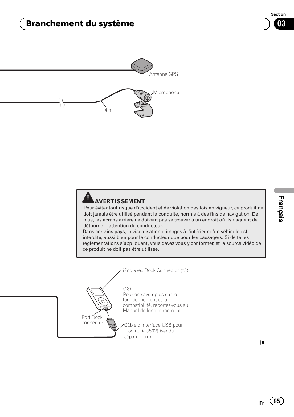 03 branchement du système, Français | Pioneer AVIC-F920BT User Manual | Page 95 / 172