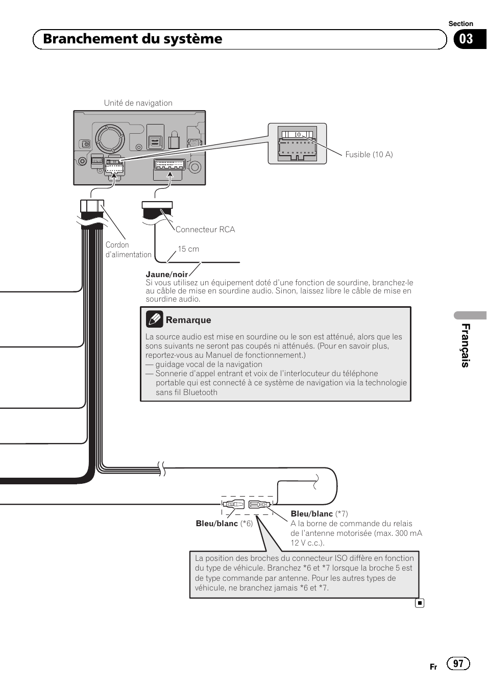 03 branchement du système, Français | Pioneer AVIC-F920BT User Manual | Page 97 / 172