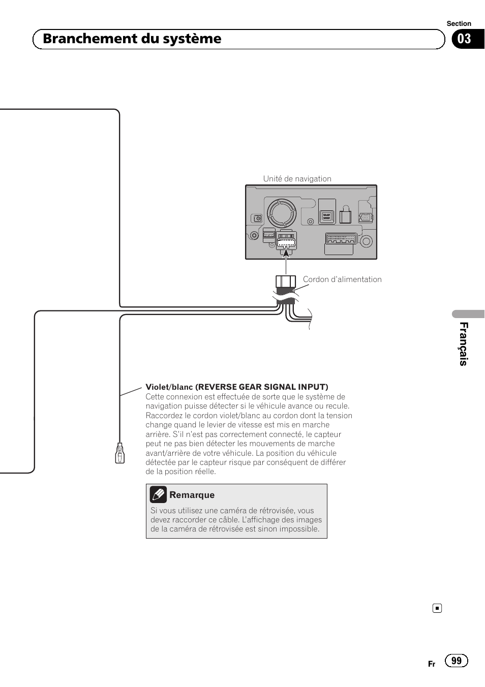 03 branchement du système | Pioneer AVIC-F920BT User Manual | Page 99 / 172