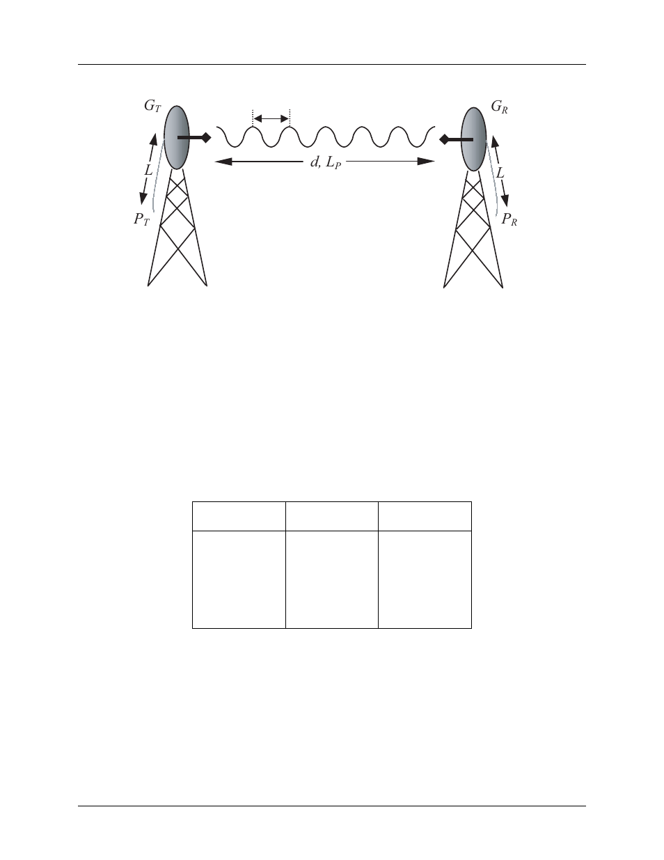 Antenna gain, Transmitted power (pt), Antenna gain transmitted power (p | Figure 1, Example microwave path with parameters, Table 1, Antenna gain for given dish diameters, D, l | ADTRAN TRACER 4206 Plan A User Manual | Page 17 / 60