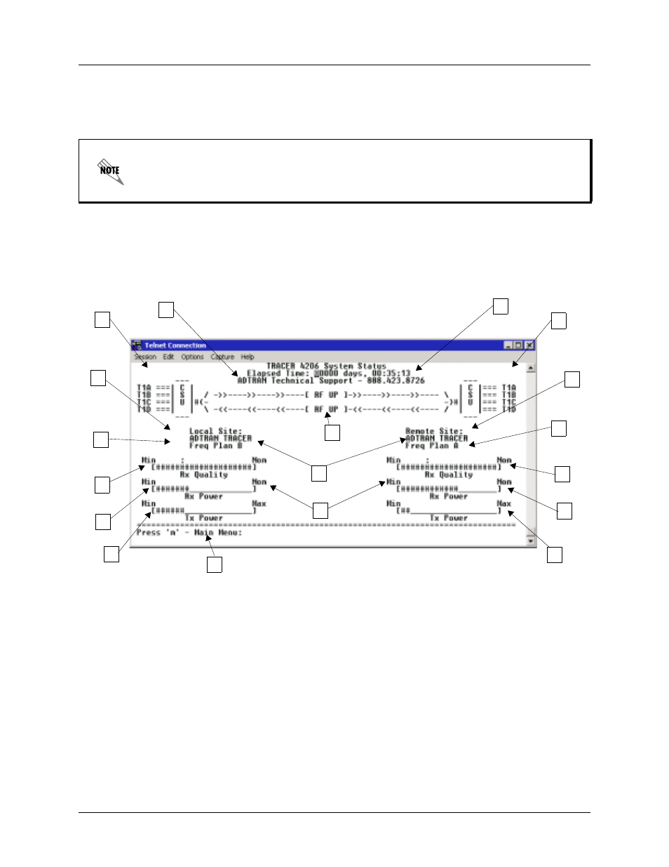 Menu descriptions, Tracer system status, Figure 2 | Tracer 4106/4206 system status, Tracer s | ADTRAN TRACER 4206 Plan A User Manual | Page 44 / 60