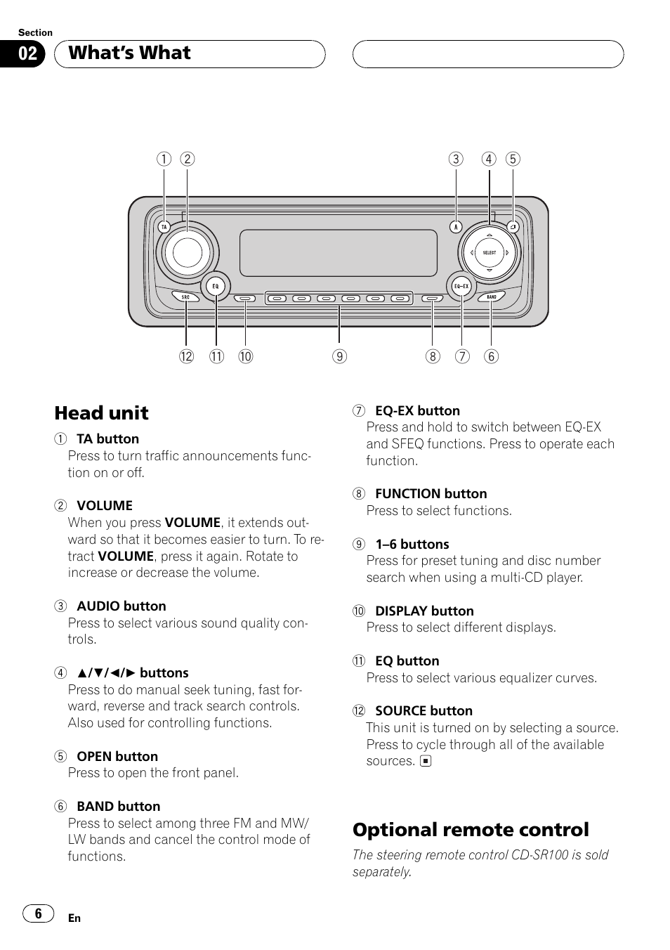 Head unit, Optional remote control, Whats what | Pioneer DEH-P4500R User Manual | Page 6 / 88