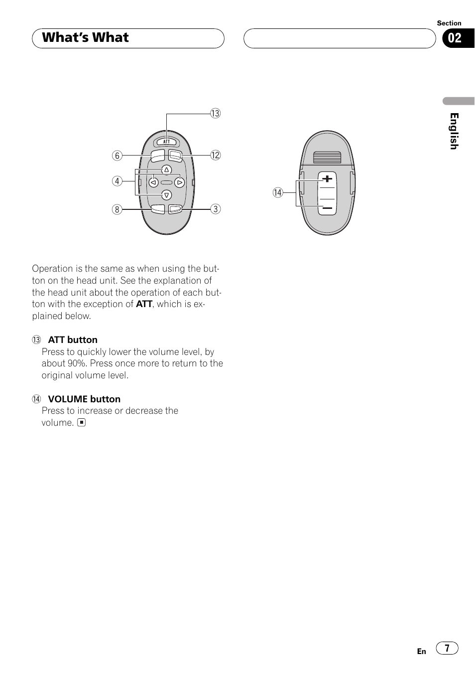 Whats what | Pioneer DEH-P4500R User Manual | Page 7 / 88