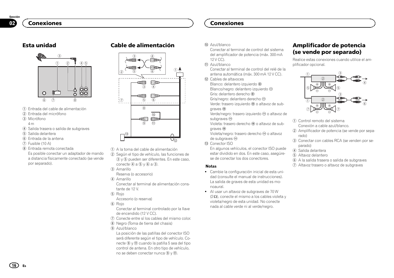 Esta unidad, Cable de alimentación, Amplificador de potencia (se vende por separado) | Conexiones | Pioneer FH-X700BT User Manual | Page 16 / 32