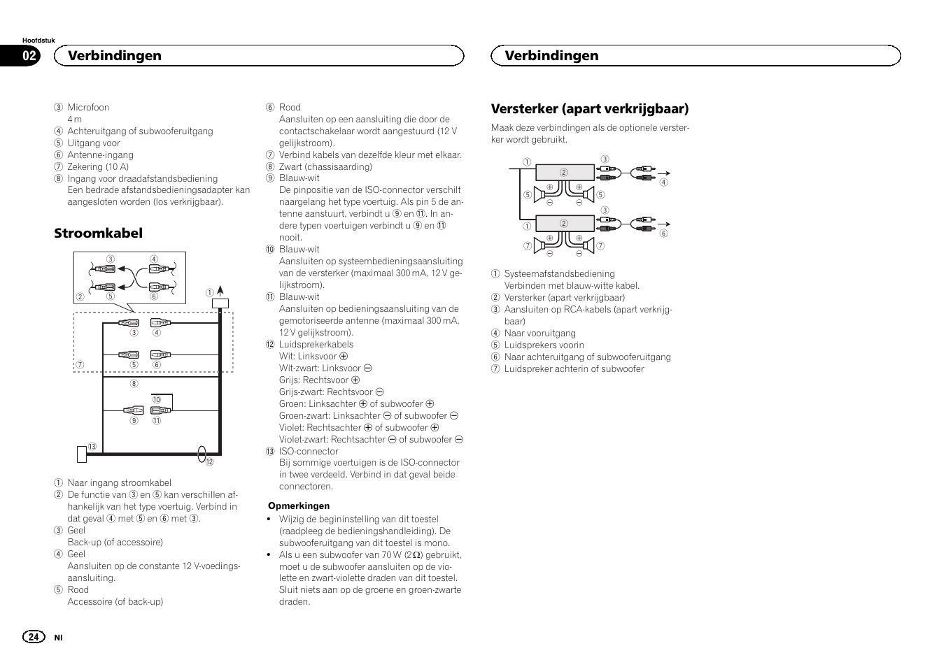 Stroomkabel, Versterker (apart verkrijgbaar), Verbindingen | Pioneer FH-X700BT User Manual | Page 24 / 32