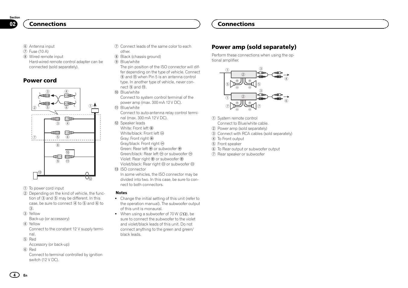 Power cord, Power amp (sold separately), Connections | Pioneer FH-X700BT User Manual | Page 4 / 32