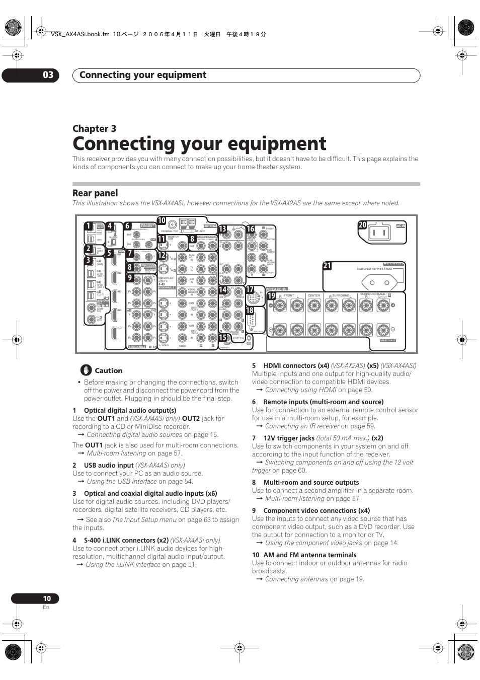 03 connecting your equipment, Rear panel, Connecting your equipment | Connecting your equipment 03, Chapter 3, Caution, 1optical digital audio output(s), Use the, Out1, Vsx-ax4asi only) | Pioneer VSX-AX2AS-s User Manual | Page 10 / 92