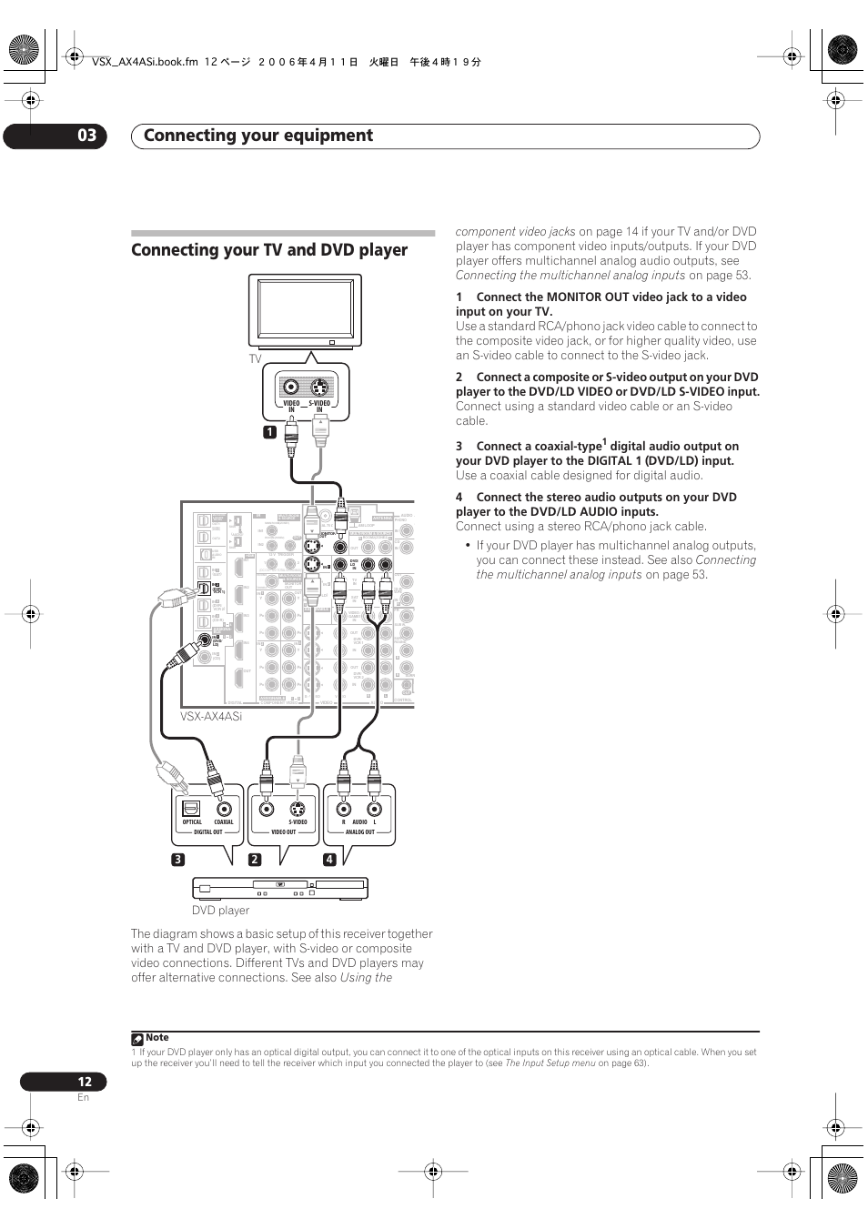 Connecting your tv and dvd player, Connecting your equipment 03, Using the component video jacks | Connecting the multichannel analog inputs, On page 53, Dvd/ld, Video or, S-video input, 3connect a coaxial-type, Input | Pioneer VSX-AX2AS-s User Manual | Page 12 / 92