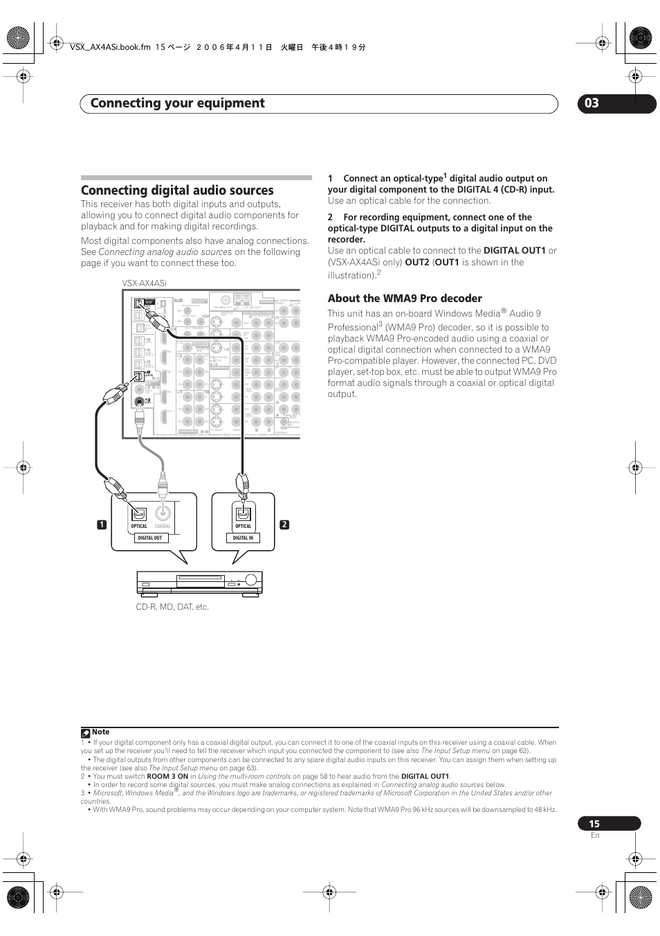 Connecting digital audio sources, About the wma9 pro decoder, Connecting your equipment 03 | Connecting analog audio sources, 1connect an optical-type, Use an optical cable for the connection, Use an optical cable to connect to the, Digital out1, Or (vsx-ax4asi only), Out2 | Pioneer VSX-AX2AS-s User Manual | Page 15 / 92