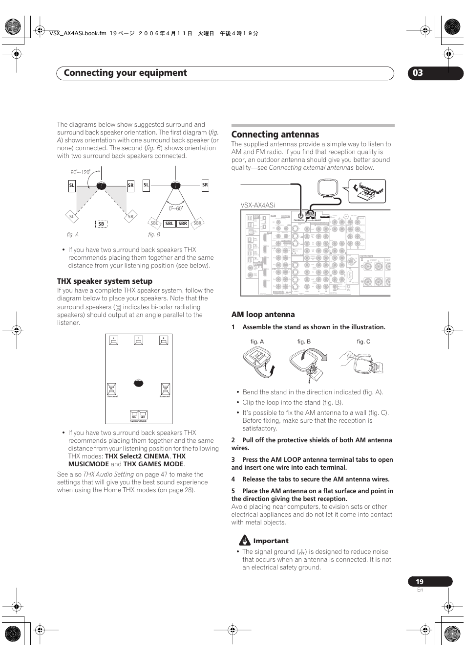 Thx speaker system setup, Connecting antennas, Am loop antenna | Connecting your equipment 03, Multi-room & source / rec sel room3 (zone3), Fig. a, Fig. b, Thx select2 cinema, Thx musicmode, Thx games mode | Pioneer VSX-AX2AS-s User Manual | Page 19 / 92