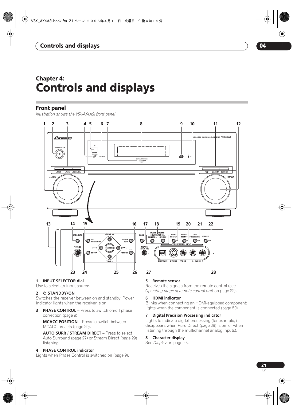 04 controls and displays, Front panel, Controls and displays | Controls and displays 04, Chapter 4 | Pioneer VSX-AX2AS-s User Manual | Page 21 / 92