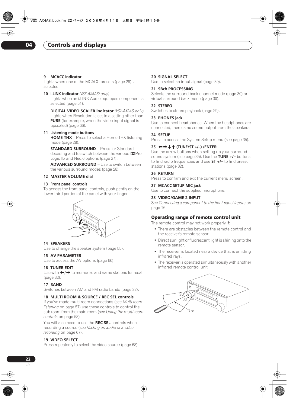 Operating range of remote control unit, Controls and displays 04 | Pioneer VSX-AX2AS-s User Manual | Page 22 / 92
