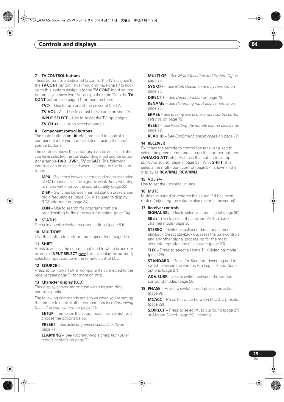 Controls and displays 04 | Pioneer VSX-AX2AS-s User Manual | Page 25 / 92