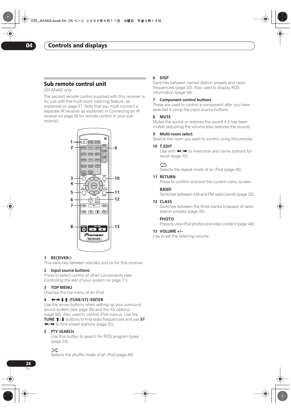 Sub remote control unit, Controls and displays 04 | Pioneer VSX-AX2AS-s User Manual | Page 26 / 92
