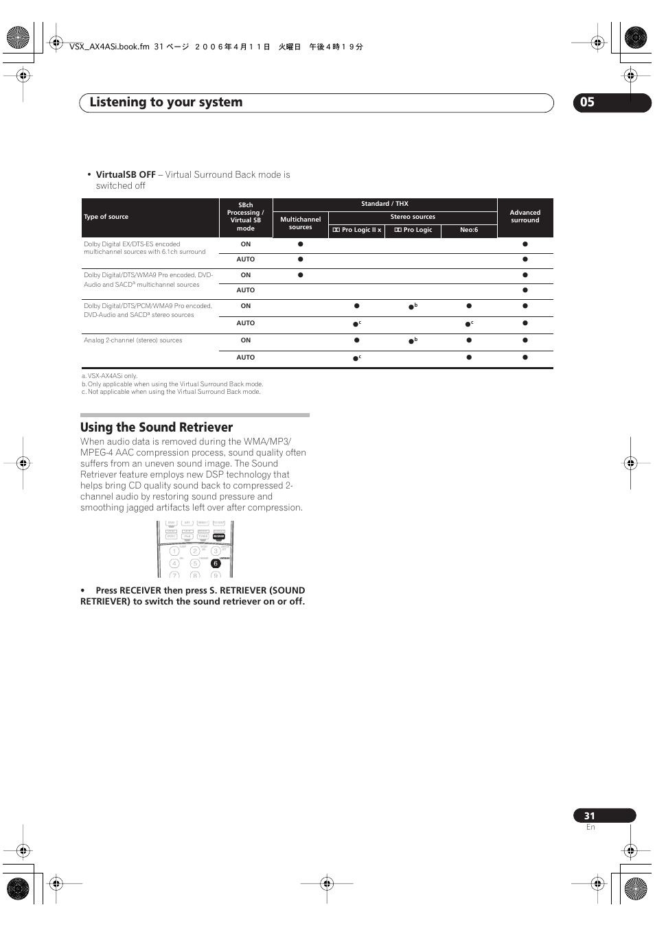 Using the sound retriever, Listening to your system 05, Virtualsb off | Virtual surround back mode is switched off, Press, Receiver, Then press | Pioneer VSX-AX2AS-s User Manual | Page 31 / 92