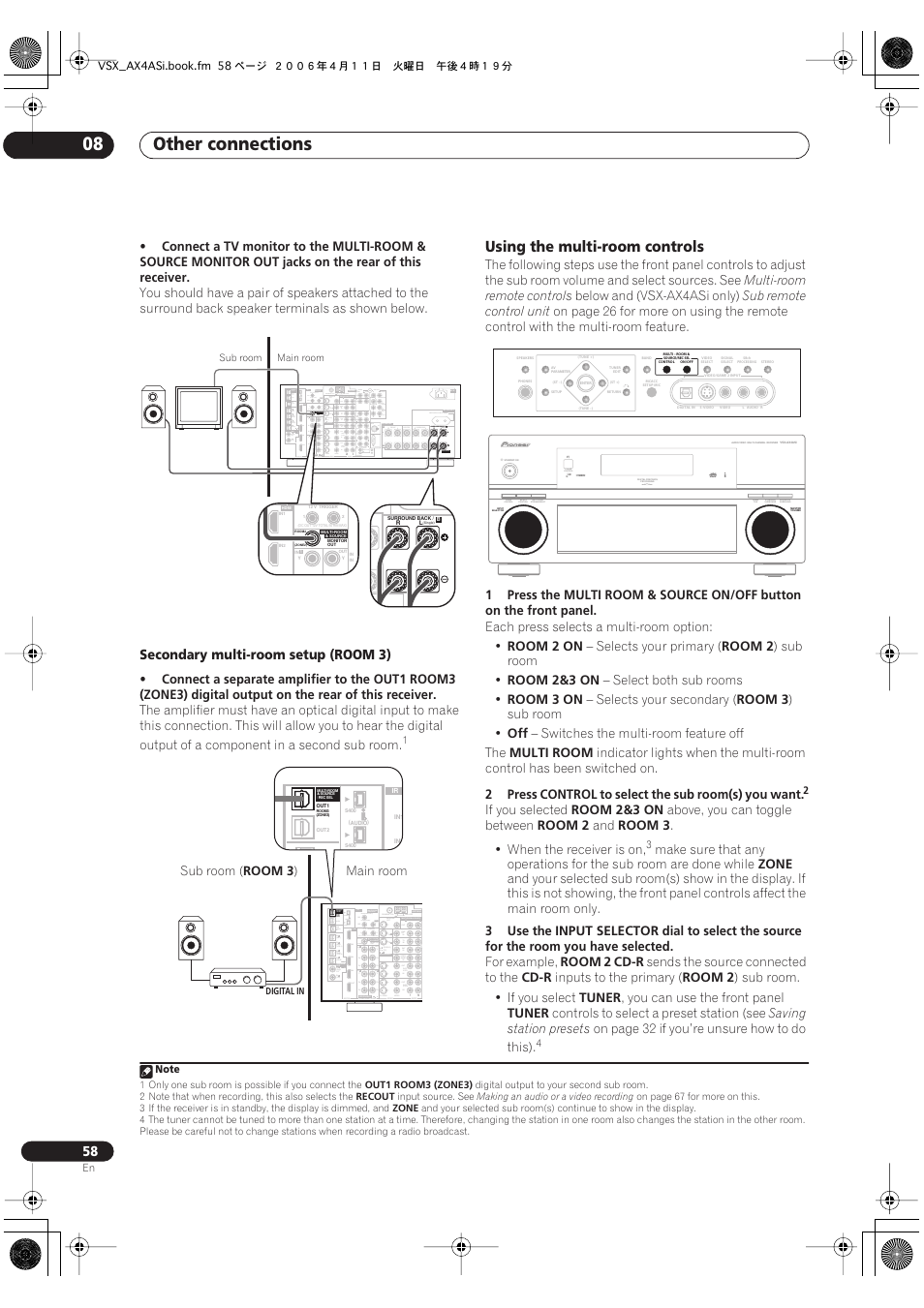 Using the multi-room controls, Other connections 08 | Pioneer VSX-AX2AS-s User Manual | Page 58 / 92