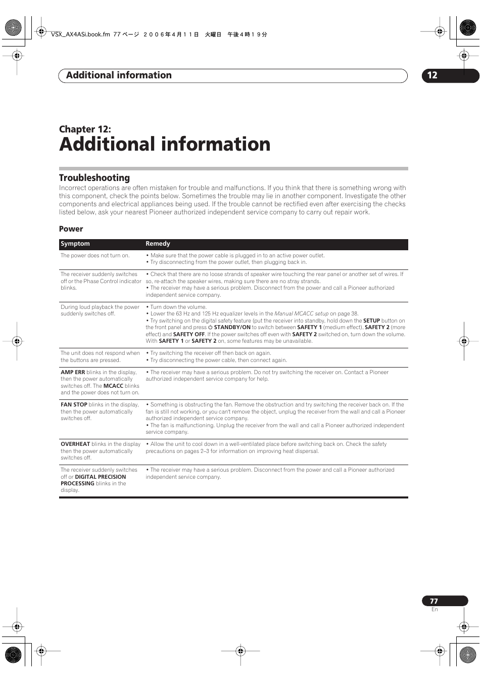 12 additional information, Troubleshooting, Power | Additional information, Additional information 12, Chapter 12 | Pioneer VSX-AX2AS-s User Manual | Page 77 / 92