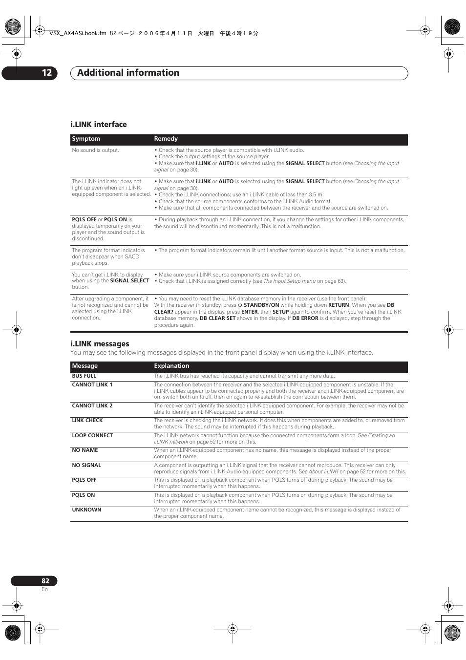 I.link interface i.link messages, Additional information 12 | Pioneer VSX-AX2AS-s User Manual | Page 82 / 92