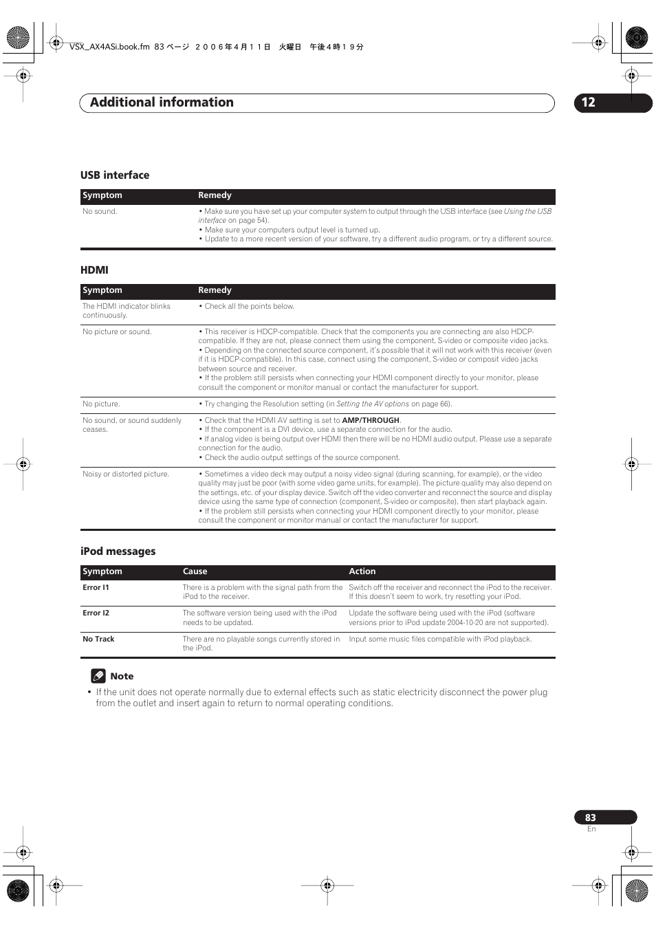 Usb interface hdmi ipod messages, Additional information 12 | Pioneer VSX-AX2AS-s User Manual | Page 83 / 92