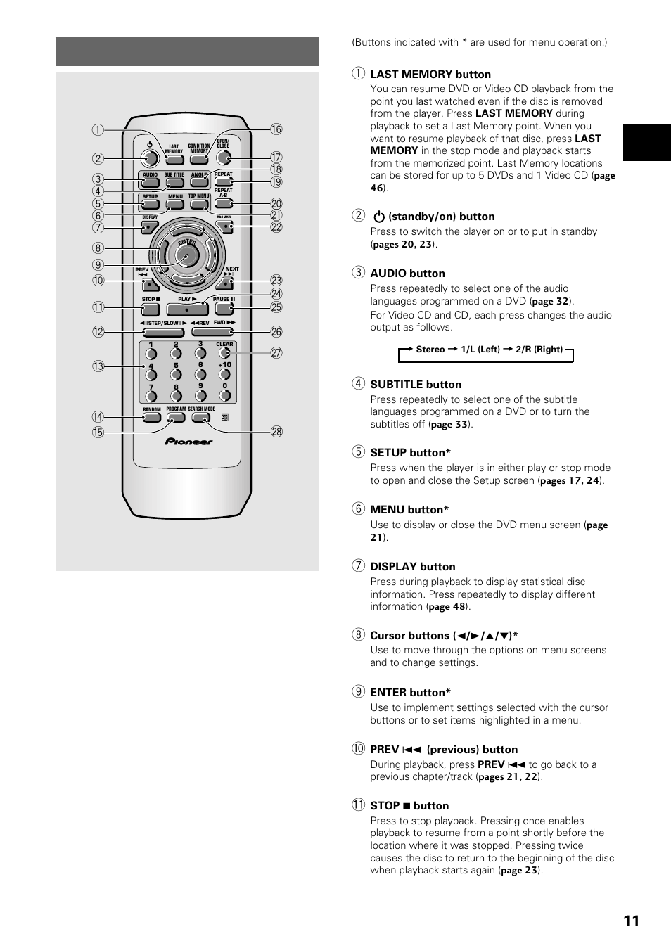 Remote control, Names and functions | Pioneer DV-535 User Manual | Page 11 / 56
