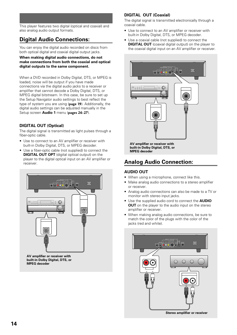 Audio connections, Digital audio connections, Analog audio connection | Pioneer DV-535 User Manual | Page 14 / 56