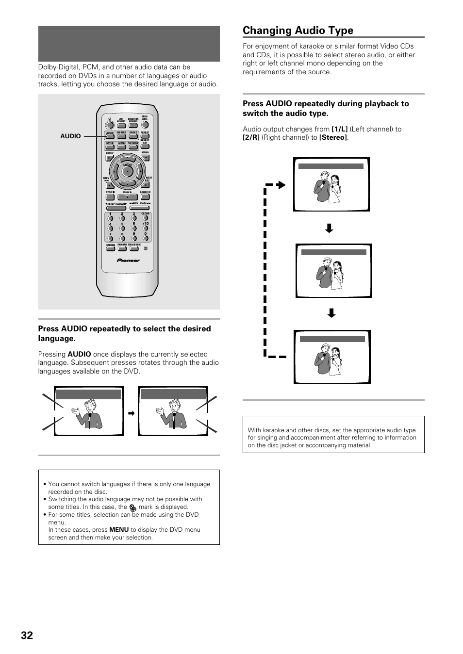 Changing the audio language, Multi-language function), Changing audio type | Video cd/cd, Hello hola, Audio | Pioneer DV-535 User Manual | Page 32 / 56
