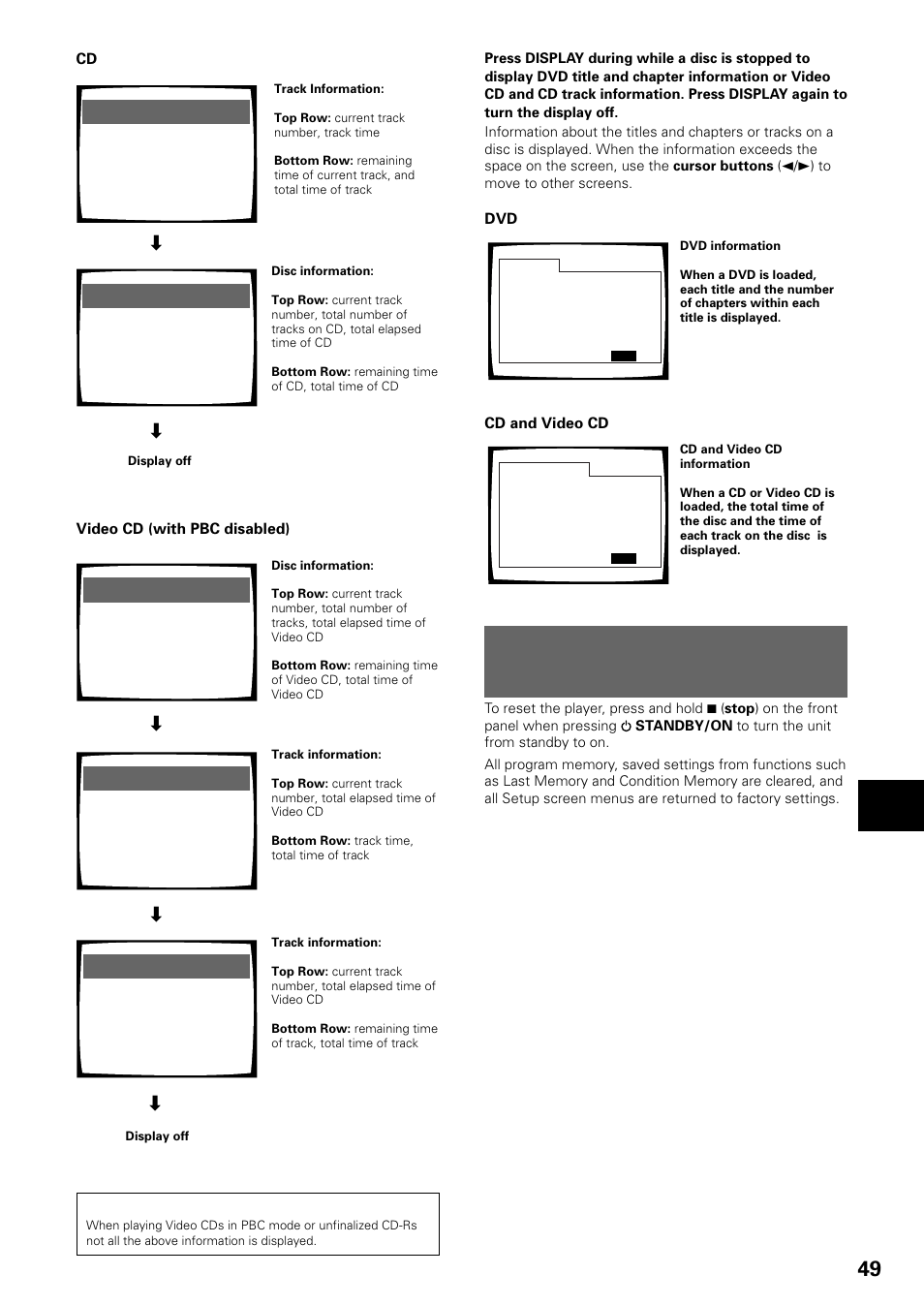 Resetting the player to system settings, Adv anced functions, Cd and video cd dvd | Video cd (with pbc disabled) | Pioneer DV-535 User Manual | Page 49 / 56