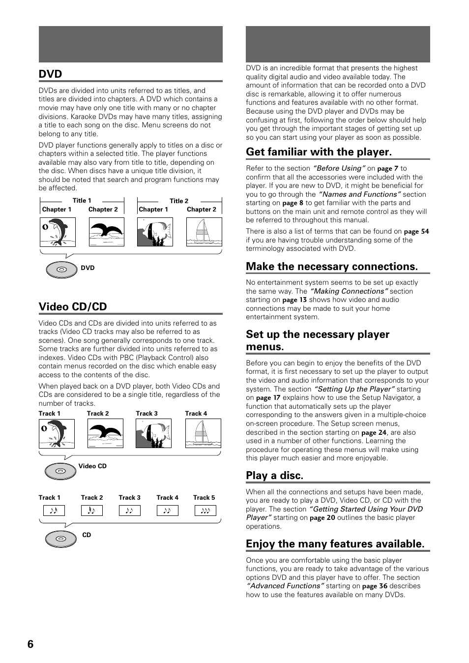 How to proceed in this manual, Differences in disc composition, Get familiar with the player | Make the necessary connections, Set up the necessary player menus, Play a disc, Enjoy the many features available, Video cd/cd | Pioneer DV-535 User Manual | Page 6 / 56